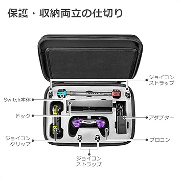 Nintendo Switch本体＆Switchドック＆ACアダプタ＆収納ケース dockset.jpg